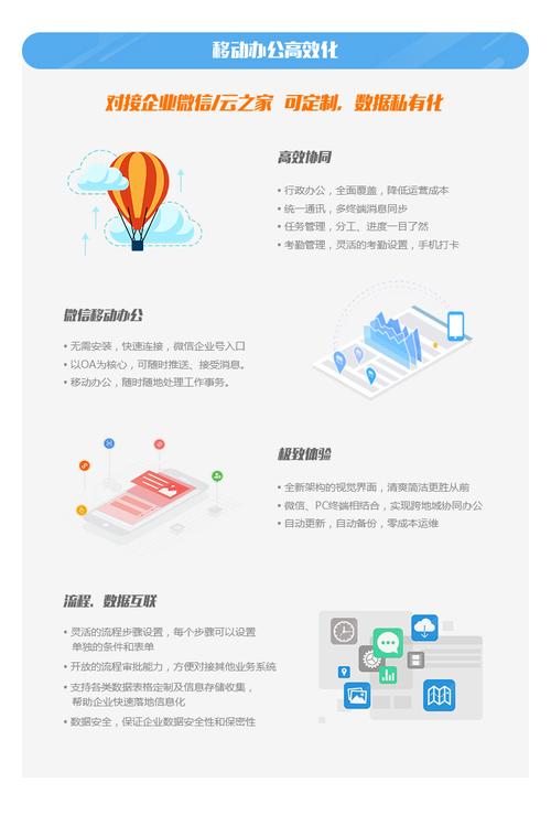 oa辦公系統開發,企業微信移動,審批系統,任務管理系統,客戶管理平臺