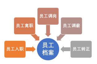 辦公就用通達oa,通達oa官方網(wǎng)站 oa系統(tǒng) 協(xié)同辦公