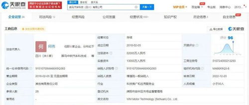 每天車聞 長城汽車近8個月獲政府補助約5.66億