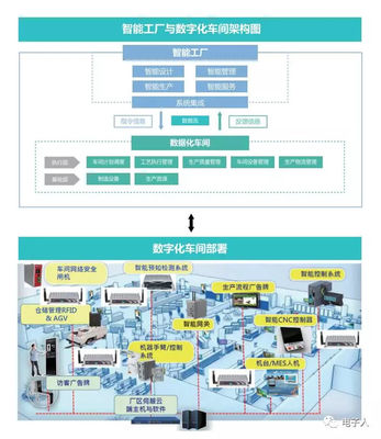 立嘉焦點:享控集團(tuán)智能制造運營平臺解決方案